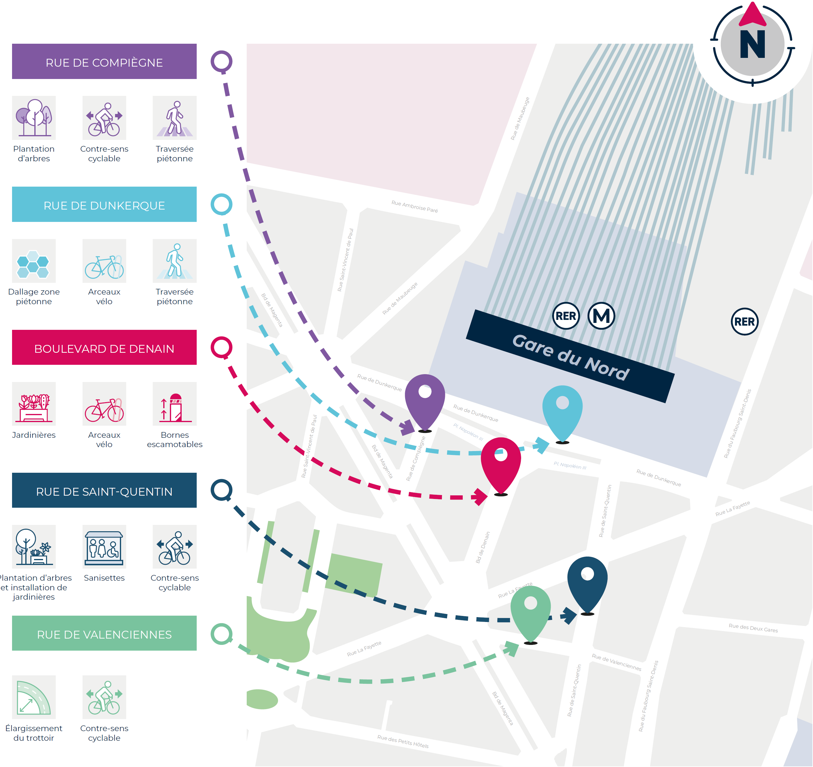 Visuel du plan de réaménagement de la Gare du Nord